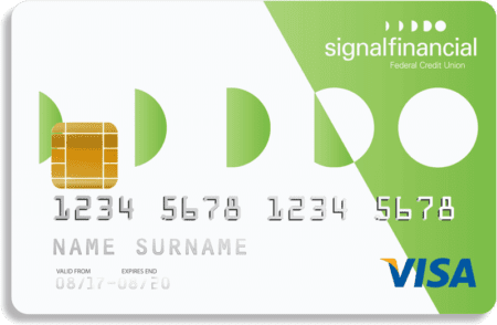 do payday loans have fixed or variable rates